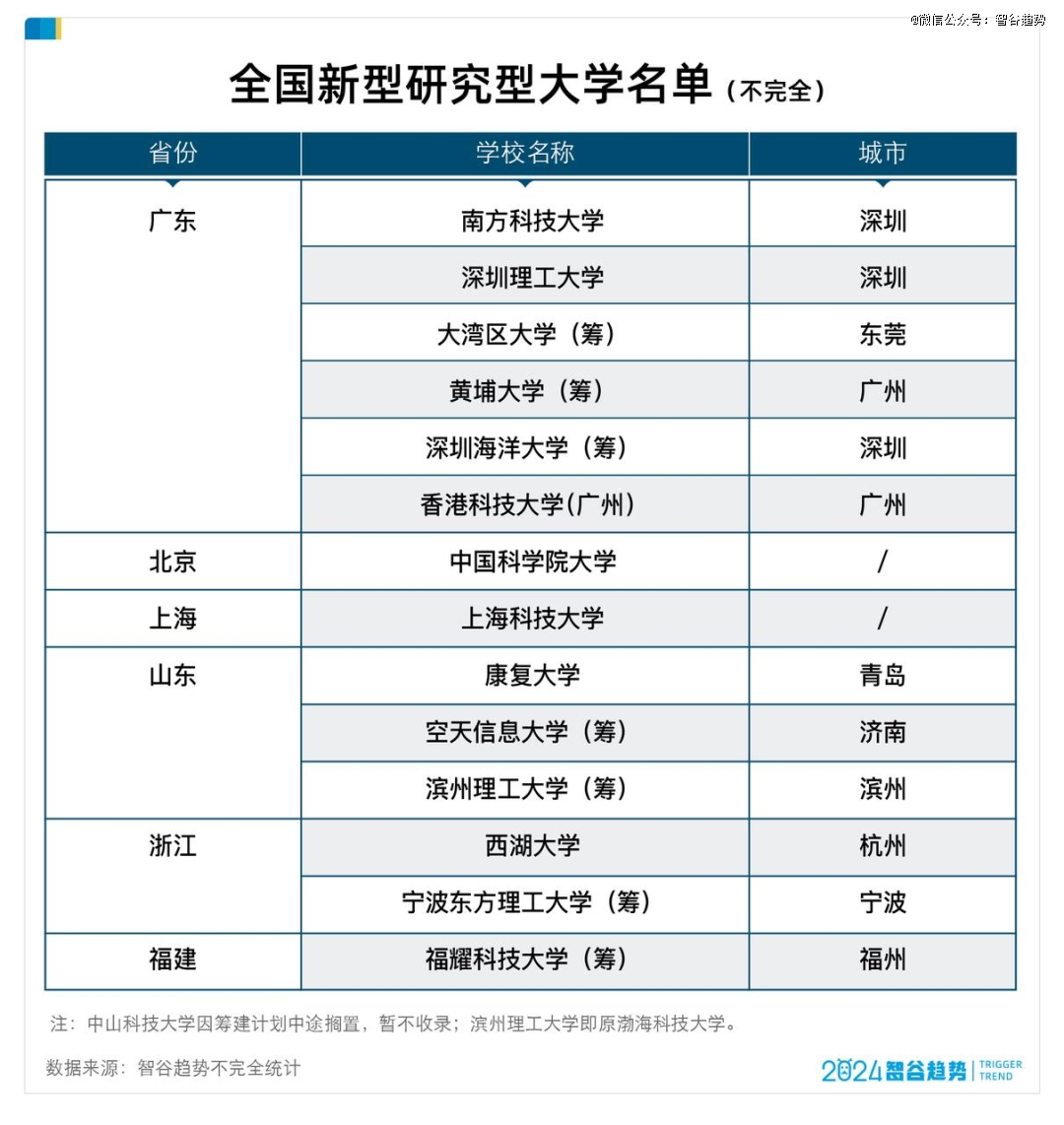 分数高考分数线_分数高考2024_高考分数2022