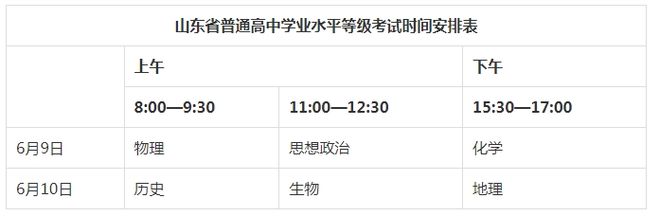 春季高考志愿截止时间_2023年春季高考志愿填报时间_2021春季志愿填报