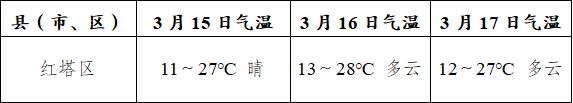 曲靖财经学校_云南曲靖财经学校怎么样_曲靖财经学校电话号码