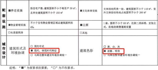 东港初中是怎么分配的_东港中学_东港中学学区分布图