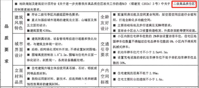 东港中学_东港初中是怎么分配的_东港中学学区分布图