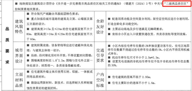 东港初中是怎么分配的_东港中学_东港中学学区分布图