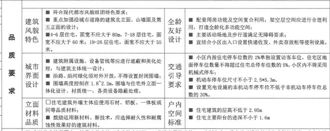 东港中学学区分布图_东港初中是怎么分配的_东港中学