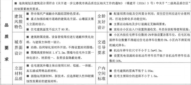 东港初中是怎么分配的_东港中学学区分布图_东港中学