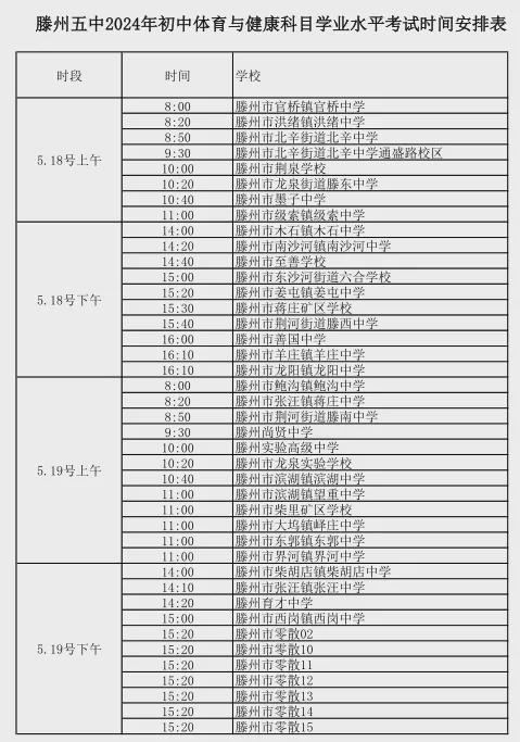 2021年滕州二中新校_滕州二中_滕州二中全名