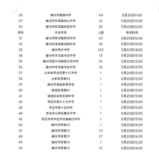 滕州二中全名_滕州二中_2021年滕州二中新校