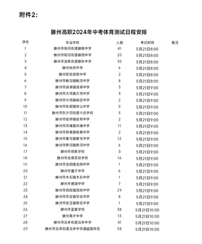 滕州二中全名_滕州二中_2021年滕州二中新校