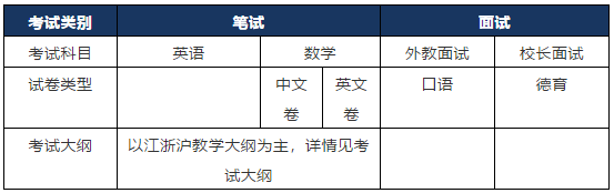 领科国际学校的学费_领科国际高中学费一年是多少_领科国际学校学费多少