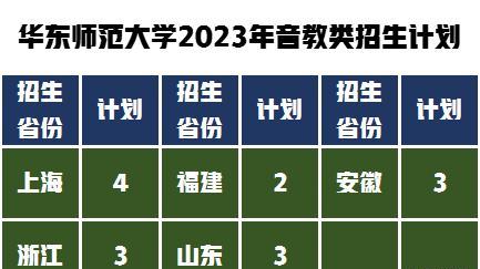 河北艺术学院2021招生简章_河北美术学院2023年艺术类招生简章_河北美术学院2023年艺术类招生简章