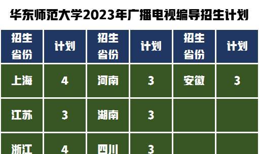 河北美术学院2023年艺术类招生简章_河北美术学院2023年艺术类招生简章_河北艺术学院2021招生简章