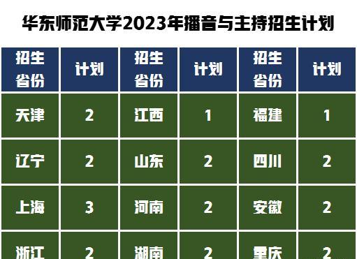 河北美术学院2023年艺术类招生简章_河北艺术学院2021招生简章_河北美术学院2023年艺术类招生简章