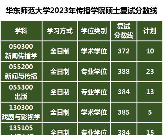 河北美术学院2023年艺术类招生简章_河北艺术学院2021招生简章_河北美术学院2023年艺术类招生简章