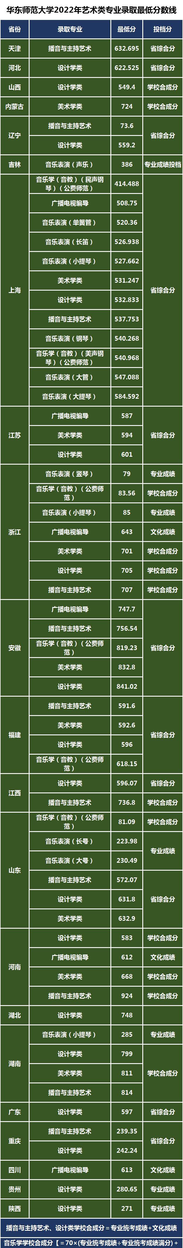 河北美术学院2023年艺术类招生简章_河北艺术学院2021招生简章_河北美术学院2023年艺术类招生简章