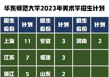 河北美术学院2023年艺术类招生简章_河北美术学院2023年艺术类招生简章_河北艺术学院2021招生简章