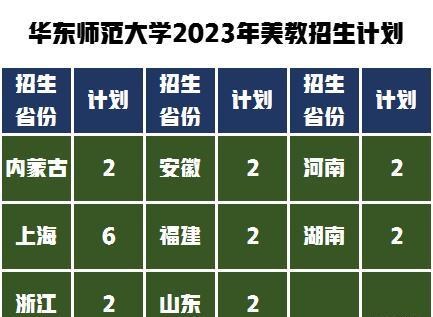 河北美术学院2023年艺术类招生简章_河北艺术学院2021招生简章_河北美术学院2023年艺术类招生简章