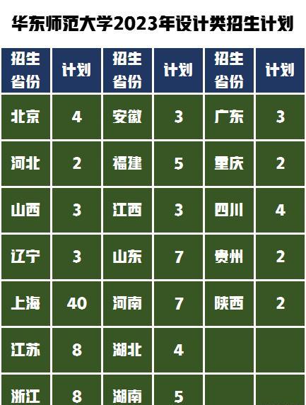 河北艺术学院2021招生简章_河北美术学院2023年艺术类招生简章_河北美术学院2023年艺术类招生简章