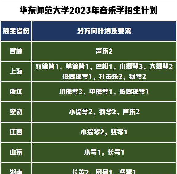 河北美术学院2023年艺术类招生简章_河北美术学院2023年艺术类招生简章_河北艺术学院2021招生简章