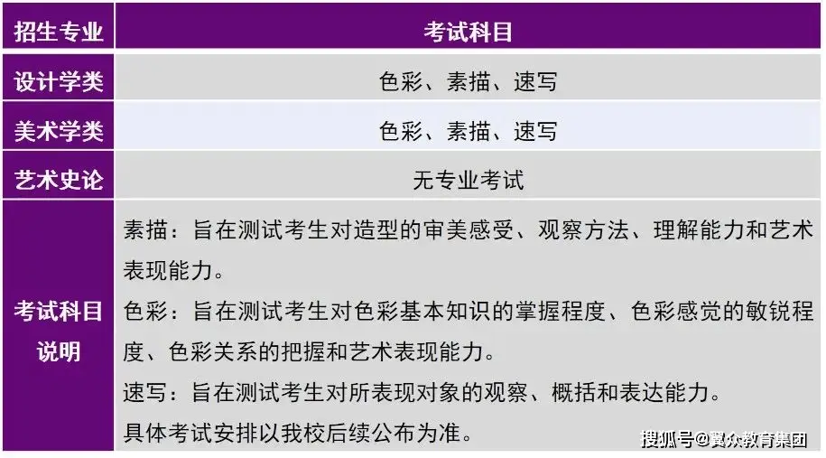 河北艺术学院2021招生简章_河北美术学院2023年艺术类招生简章_河北美术学院2023年艺术类招生简章