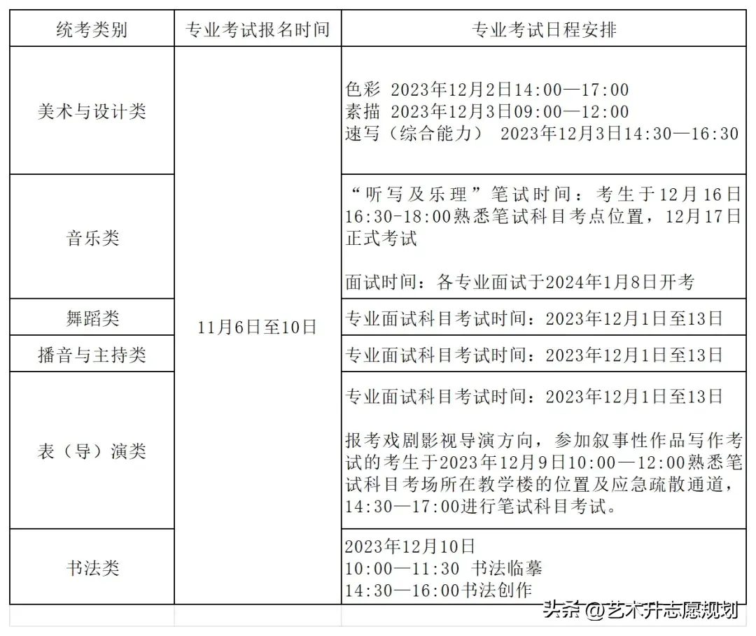 天津舂考_2021天津考试时间一览表_天津春考2023年考试时间