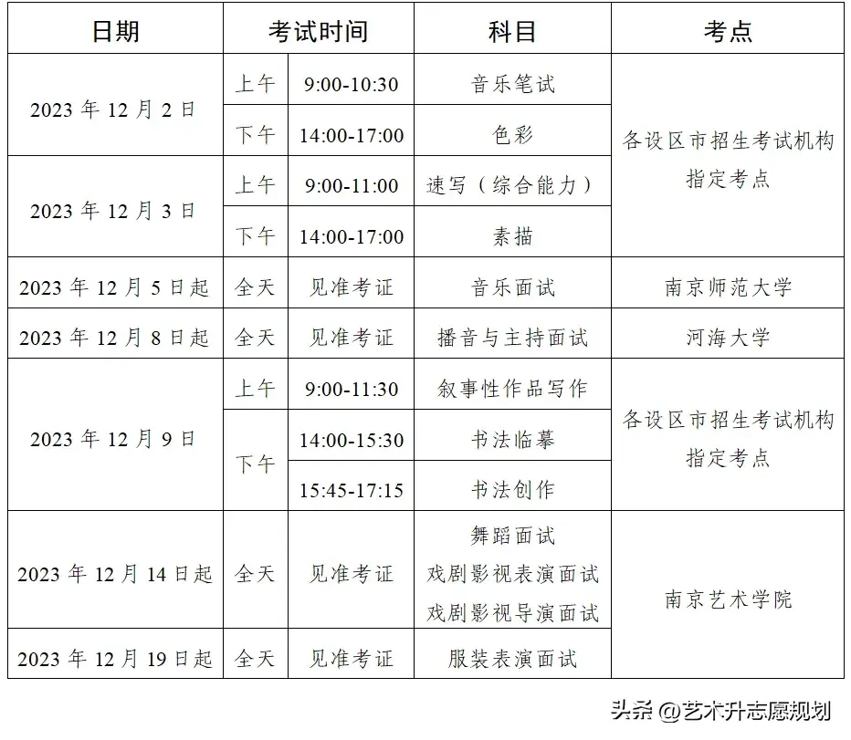 天津舂考_2021天津考试时间一览表_天津春考2023年考试时间