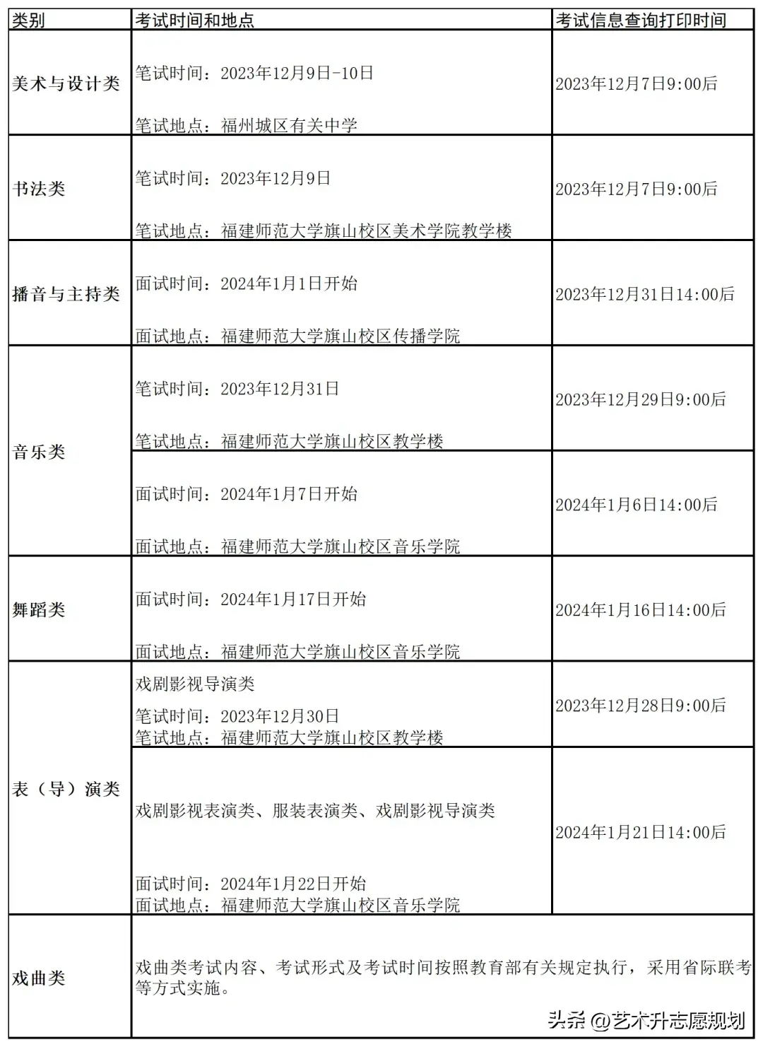 2021天津考试时间一览表_天津舂考_天津春考2023年考试时间