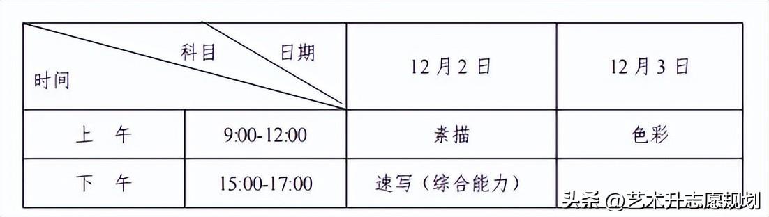 天津舂考_天津春考2023年考试时间_2021天津考试时间一览表