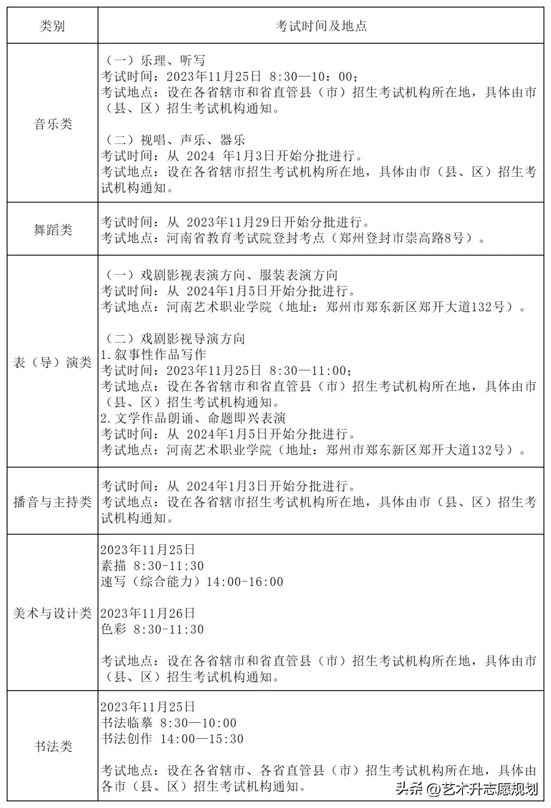 2021天津考试时间一览表_天津春考2023年考试时间_天津舂考