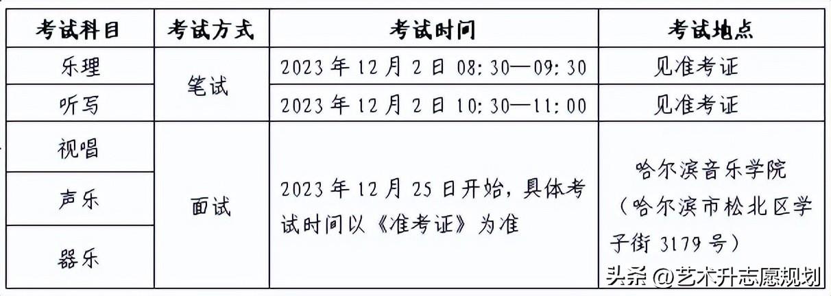 天津春考2023年考试时间_2021天津考试时间一览表_天津舂考