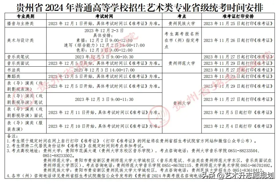 2021天津考试时间一览表_天津春考2023年考试时间_天津舂考