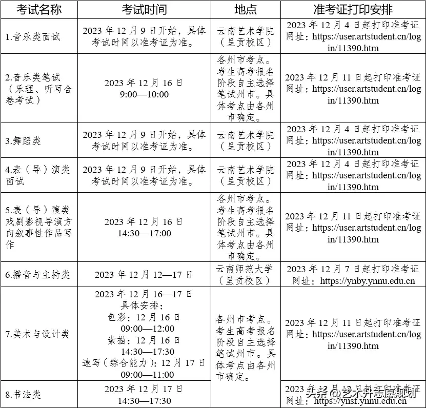 2021天津考试时间一览表_天津春考2023年考试时间_天津舂考