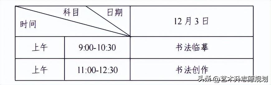 2021天津考试时间一览表_天津春考2023年考试时间_天津舂考