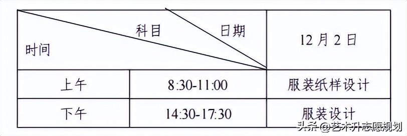 2021天津考试时间一览表_天津舂考_天津春考2023年考试时间