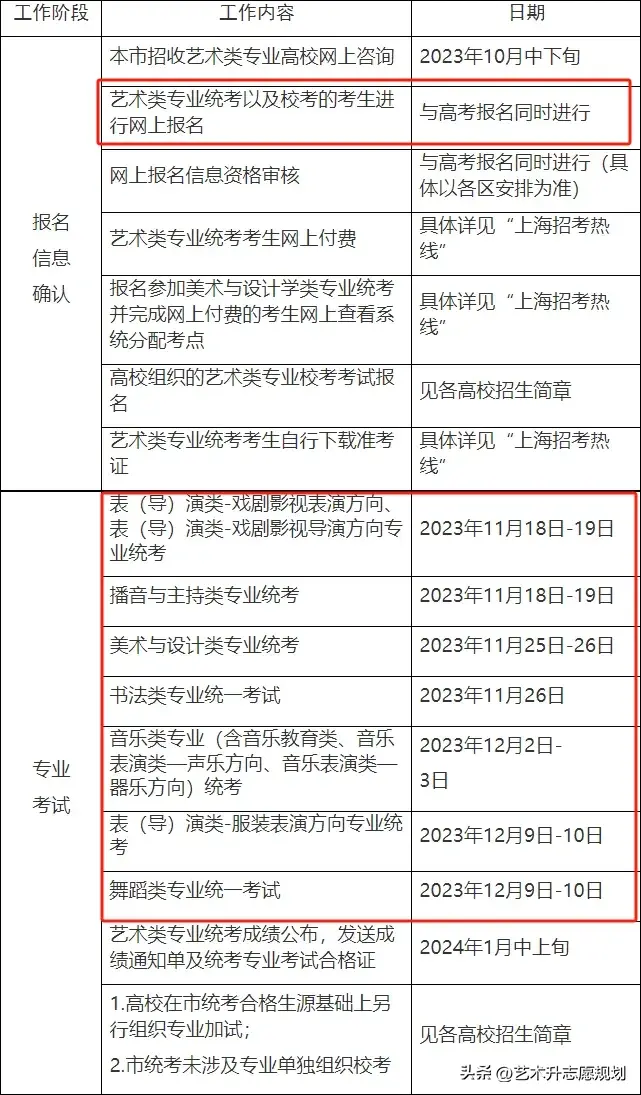 2021天津考试时间一览表_天津春考2023年考试时间_天津舂考