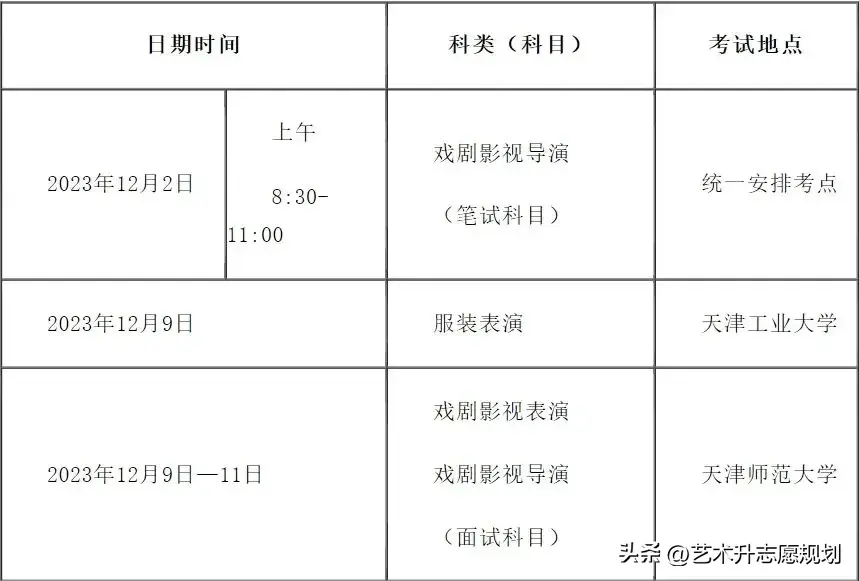 2021天津考试时间一览表_天津春考2023年考试时间_天津舂考