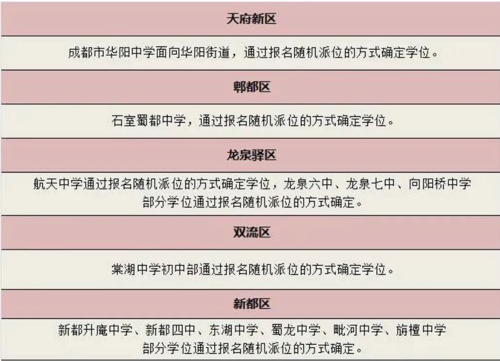 双流中学实验中学怎样_双流中学实验学校_实验中学双流学校怎么样