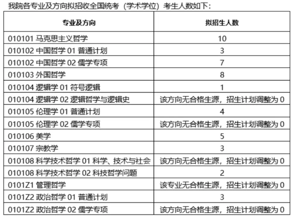 北京电子科技学院录取线_北京电子科技学院录取查询_北京电子科技学院录取结果查询