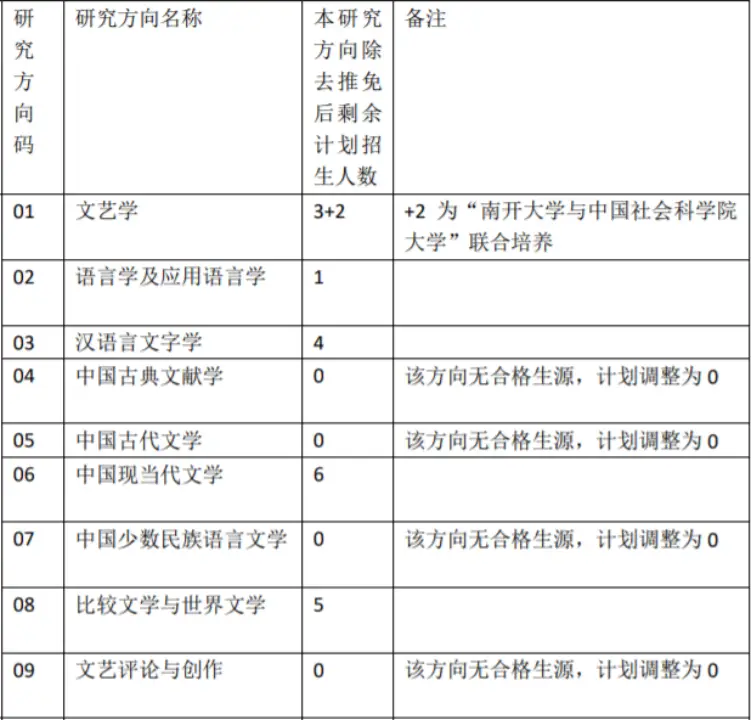 北京电子科技学院录取查询_北京电子科技学院录取结果查询_北京电子科技学院录取线