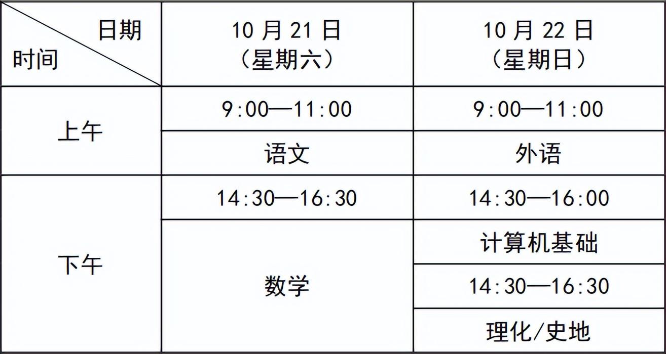 天津春考2023年考试时间_天津舂考_2020年天津各类考试时间表