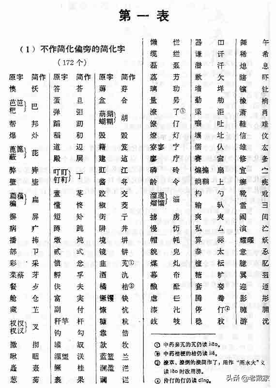 繁体写字有几种写法_繁体二字怎么写_繁体写字怎么写好看图片