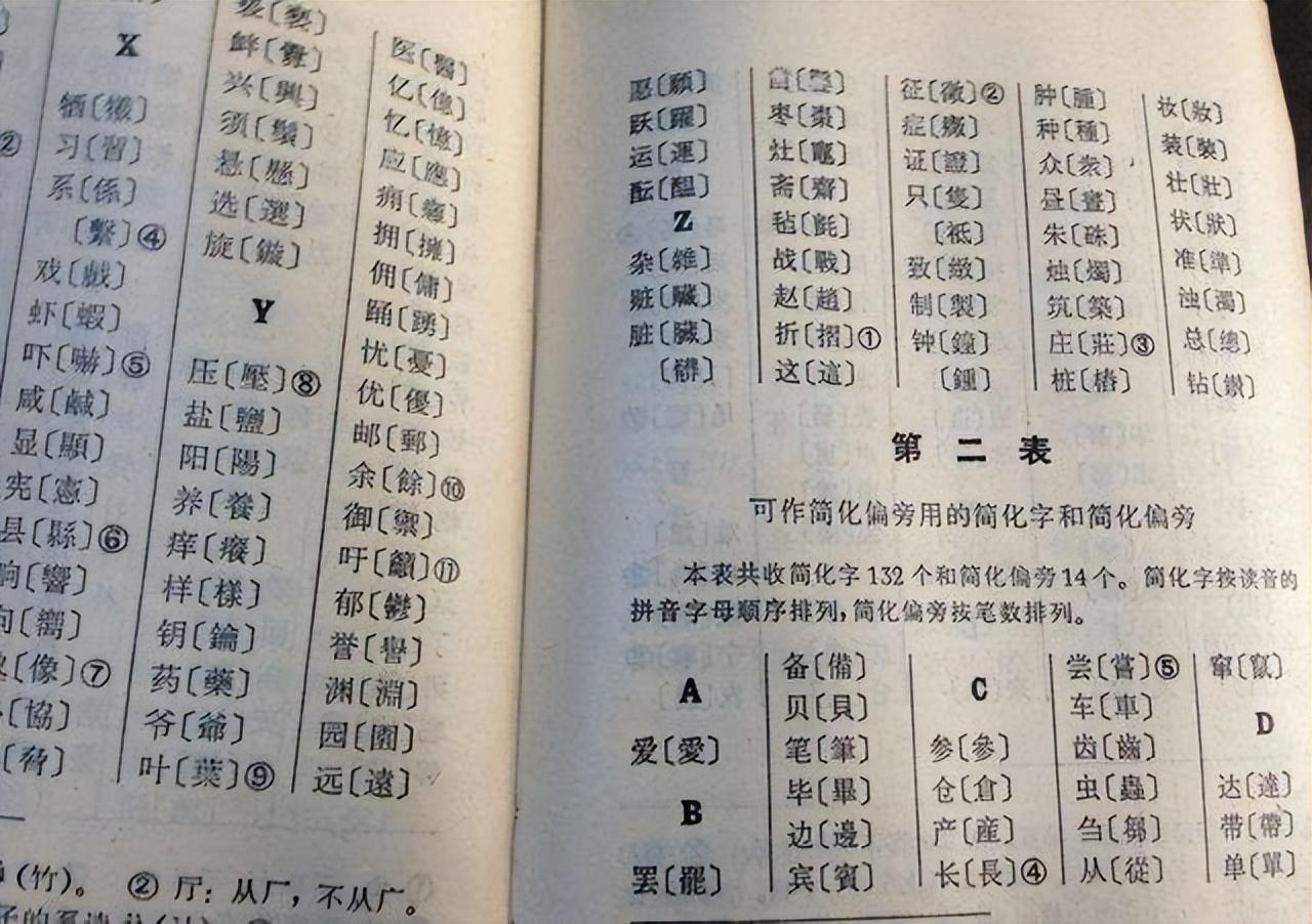 繁体二字怎么写_繁体写字有几种写法_繁体写字的写怎么写