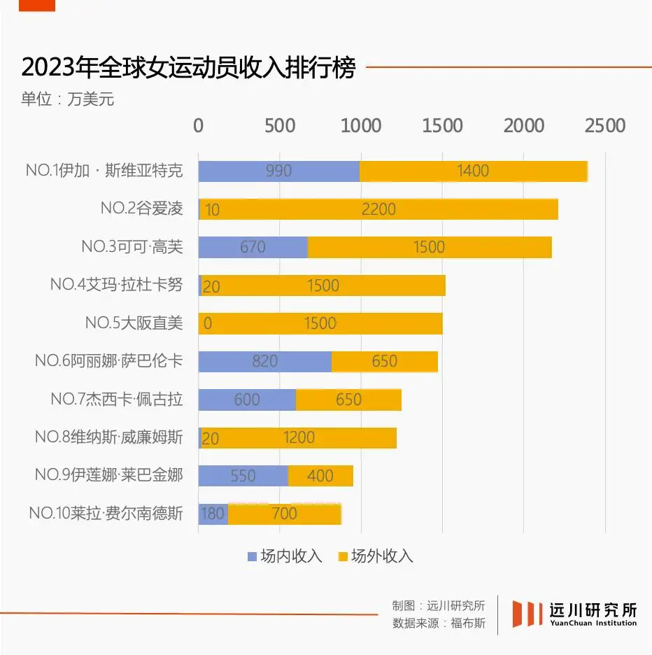 写身体部位的词语有哪些_写身体部位的四字成语_身体怎么写