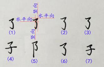 横撇弯钩的字有哪些_横撇弯钩的钩怎么写_横撇弯钩的字