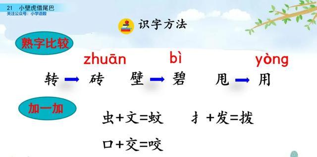 户偏旁组加字新字再组词_户偏旁组加字新字有哪些_户加偏旁组新字