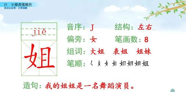 户偏旁组加字新字有哪些_户偏旁组加字新字再组词_户加偏旁组新字