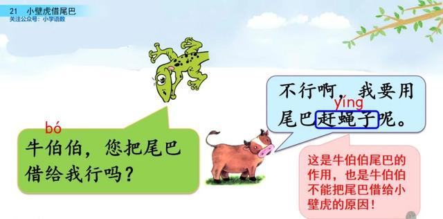 户偏旁组加字新字再组词_户偏旁组加字新字有哪些_户加偏旁组新字