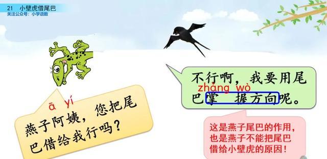 户加偏旁组新字_户偏旁组加字新字再组词_户偏旁组加字新字有哪些