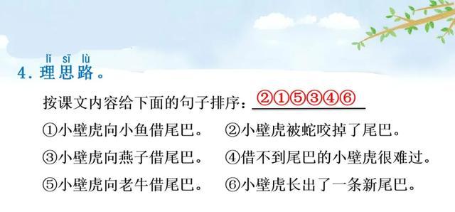 户加偏旁组新字_户偏旁组加字新字再组词_户偏旁组加字新字有哪些