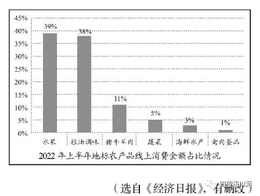 舱的词语和拼音_舱的词语有哪些_舱的四字词语