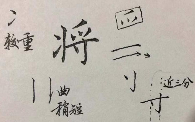 加偏旁组成新词_隹加偏旁组成新字_偏旁加偏旁组新字