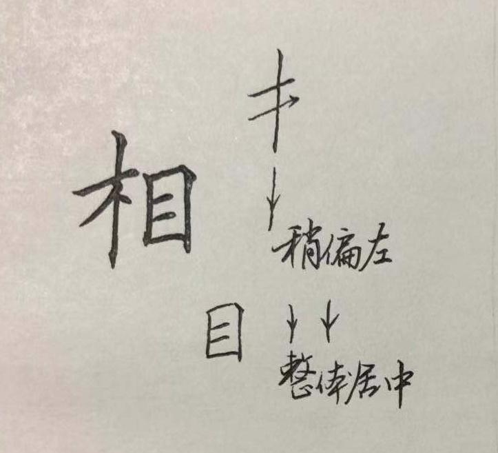 偏旁加偏旁组新字_隹加偏旁组成新字_加偏旁组成新词